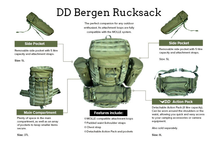 DD Bergen Rucksack - Olive Green