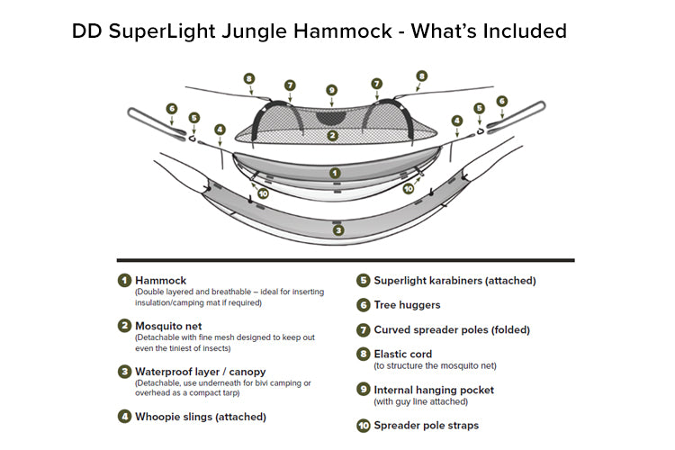 DD SuperLight Jungle Hammock