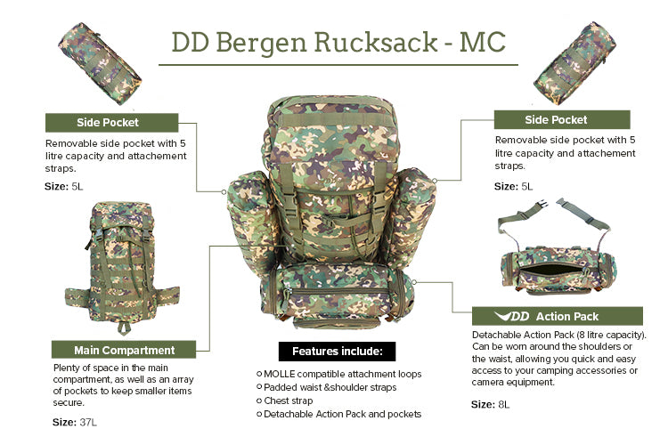 DD Multicam Combo