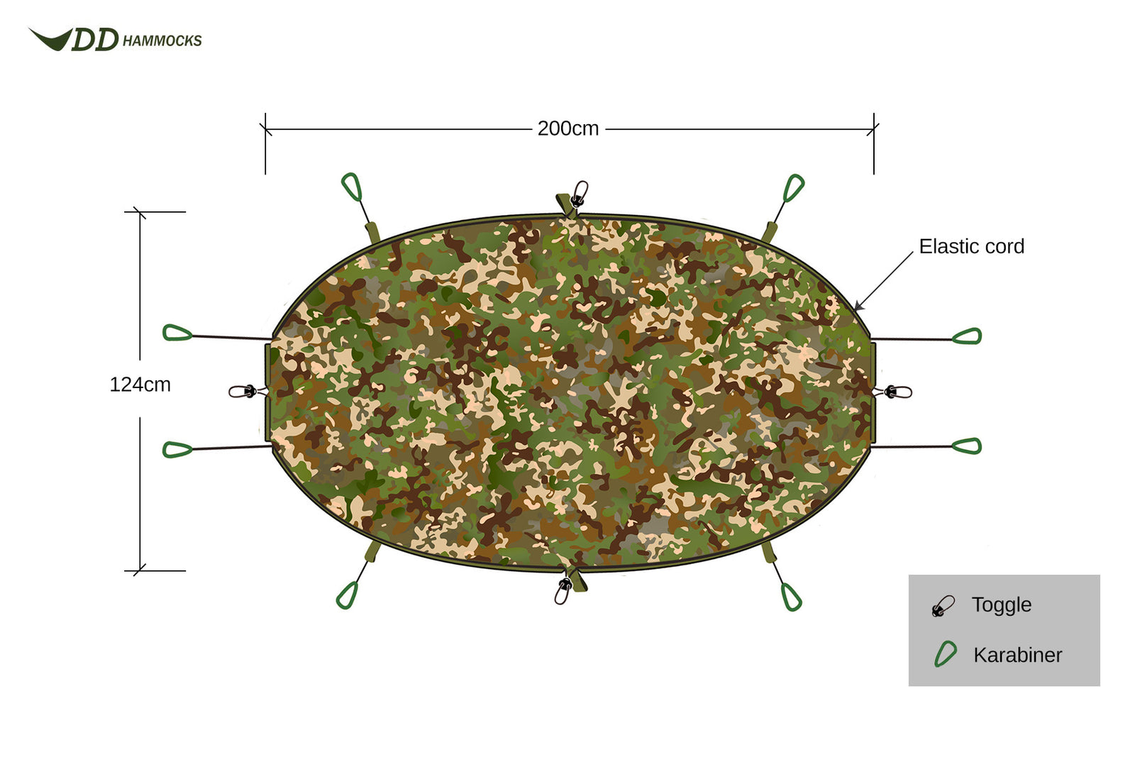 DD Multicam Combo