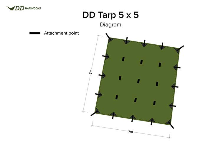 DD Tarp 5x5 - Olive Green